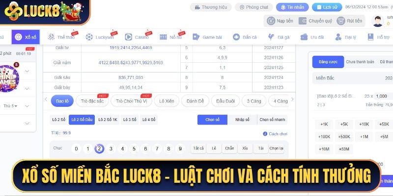 Xổ Số Miền Bắc